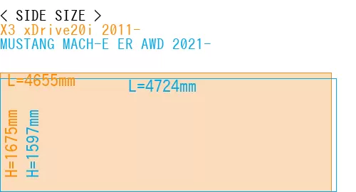 #X3 xDrive20i 2011- + MUSTANG MACH-E ER AWD 2021-